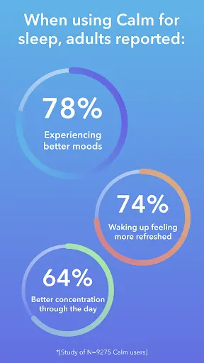 Calm MOD APK ảnh chụp màn hình 3