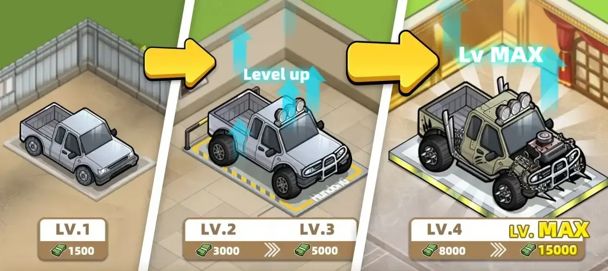 Unlimited resources in Used Car Tycoon MOD APK